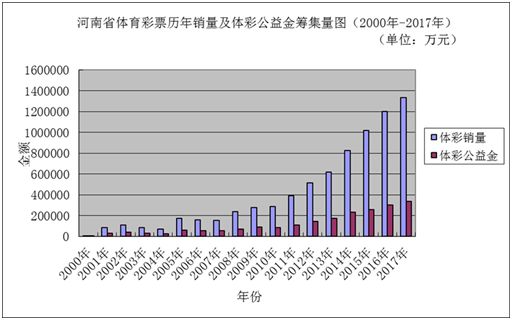 新澳门彩历史开奖记录走势图香港,高效实施方法解析_Phablet76.110