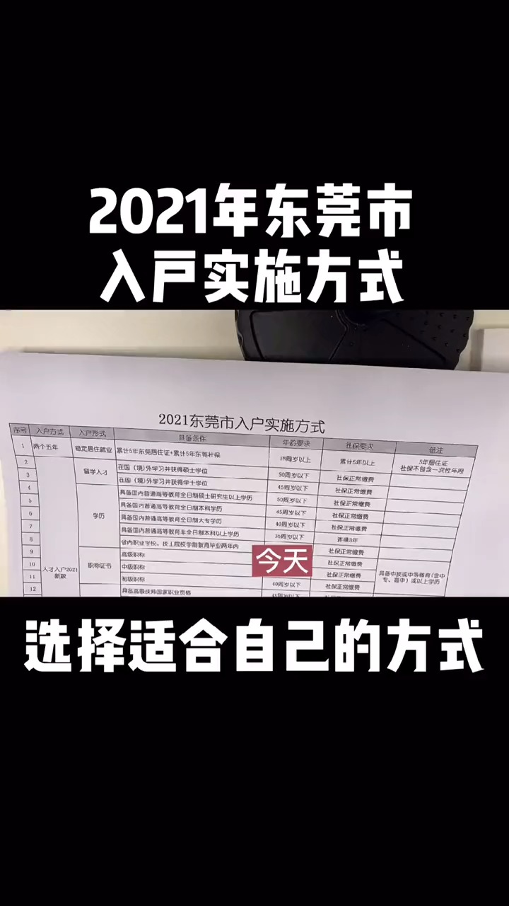 新奥彩2024最新资料大全,国产化作答解释落实_领航版67.338