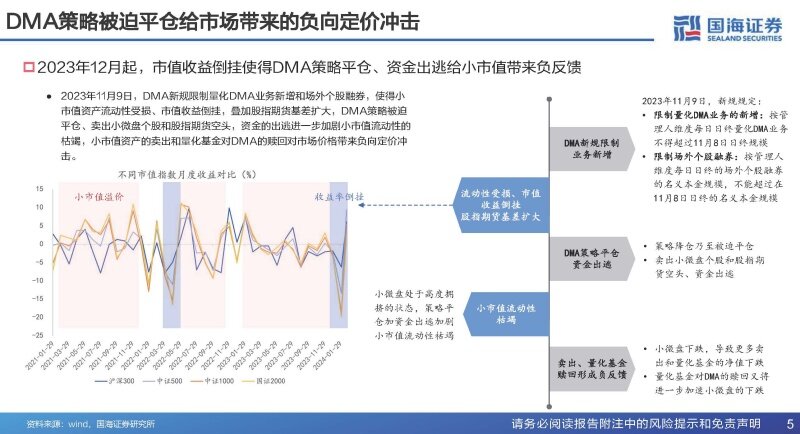 2024最新奥马资料,快速计划设计解答_潮流版44.374