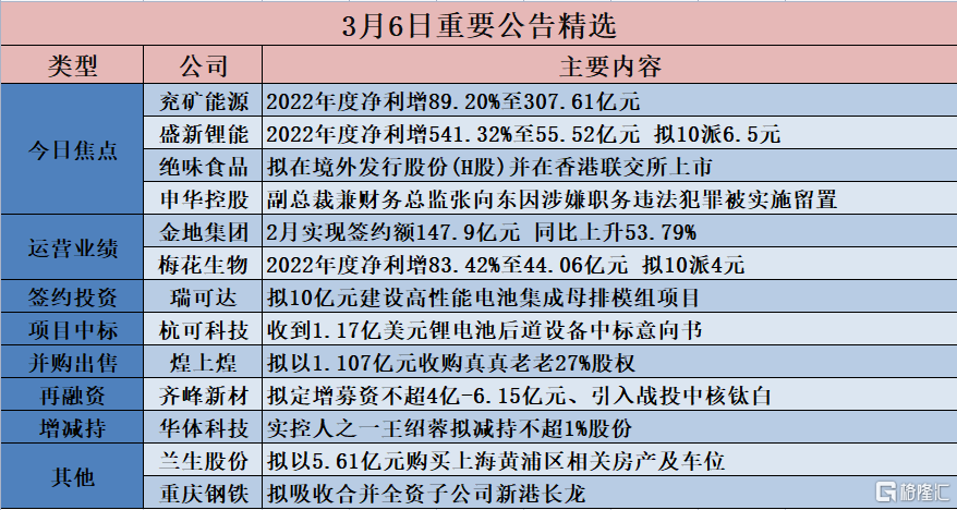 二四六香港天天开彩大全历史记录,重要性解释落实方法_薄荷版87.693