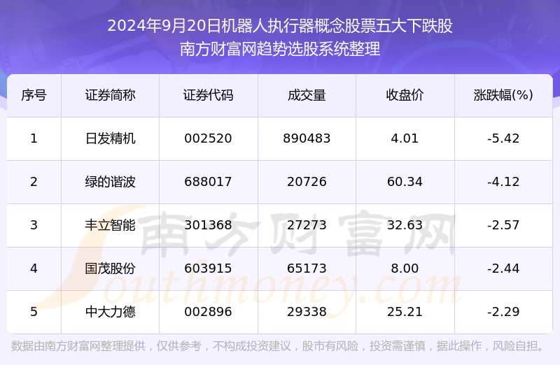 2024年新奥正版资料免费大全,数据支持执行方案_Deluxe23.72