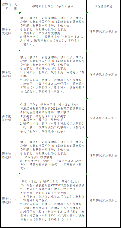 未来事业编制公告费用的探讨，以XXXX年视角审视费用问题