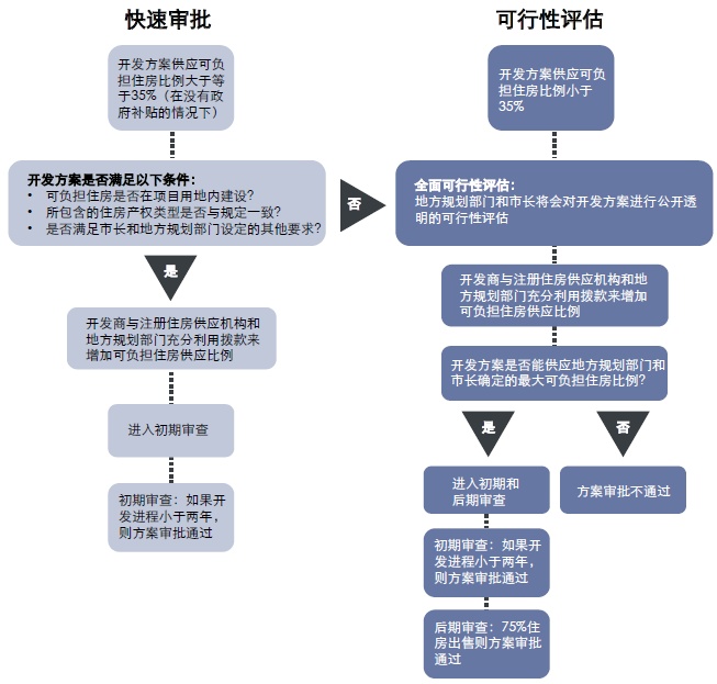 2024年香港资料免费大全,可行性方案评估_安卓33.985