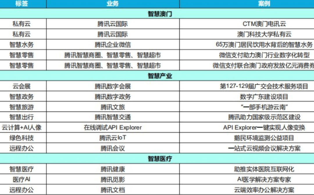 澳门免费公开资料最准的资料,实时解析说明_1080p75.512