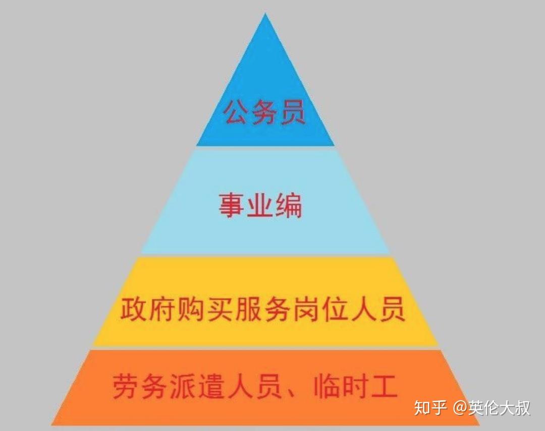 沁源事业编制未来展望，2024年的机遇与挑战