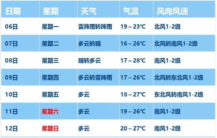 2024年新澳门六开今晚开奖直播,系统评估说明_YE版99.535