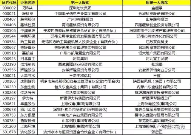 2024澳门六今晚开奖结果是多少,广泛的关注解释落实热议_基础版16.685