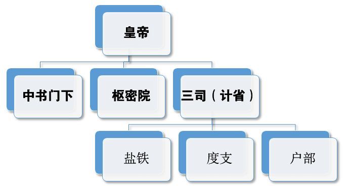 新奥门全年免费料,持久性方案解析_tool55.635