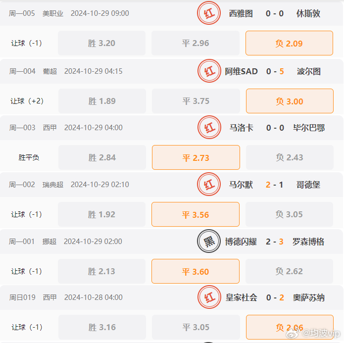 2024新澳门历史开奖记录,精细化执行设计_领航版59.117