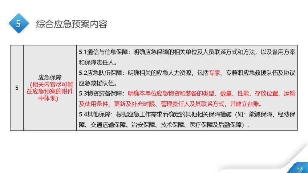 香港最快最精准免费资料,科学解答解释落实_投资版79.477