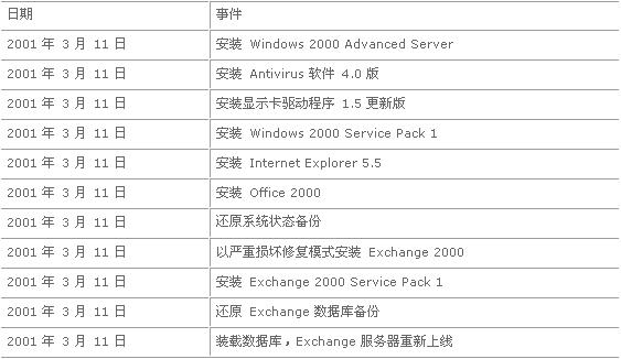 2024新澳门历史开奖记录,国产化作答解释落实_8K43.330