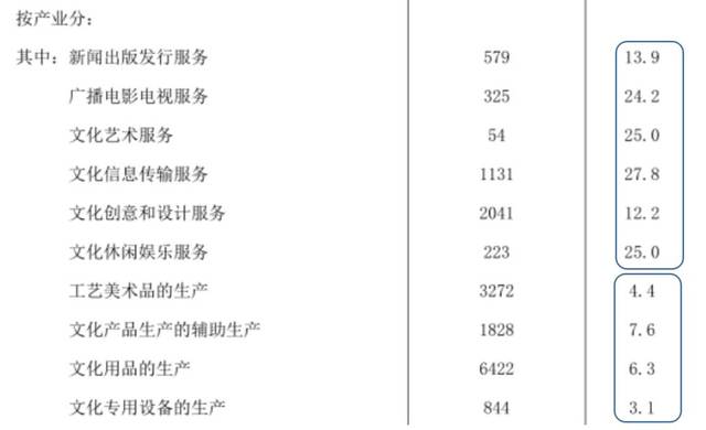 新奥门特免费资料大全管家婆料,精准解答解释定义_3673.949