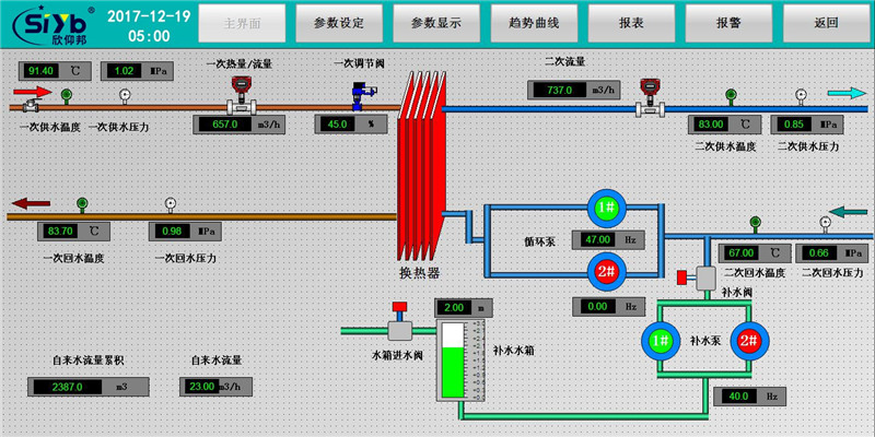 一码一肖100%准确功能佛山,持久性方案设计_工具版27.503