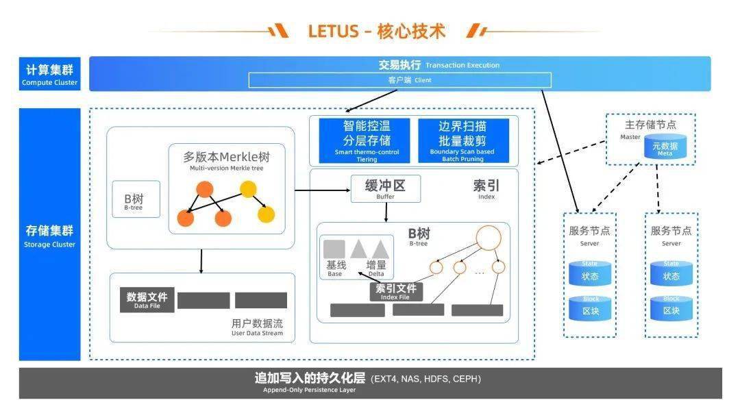 香港内部免费资料期期准,实地验证策略数据_旗舰版34.825