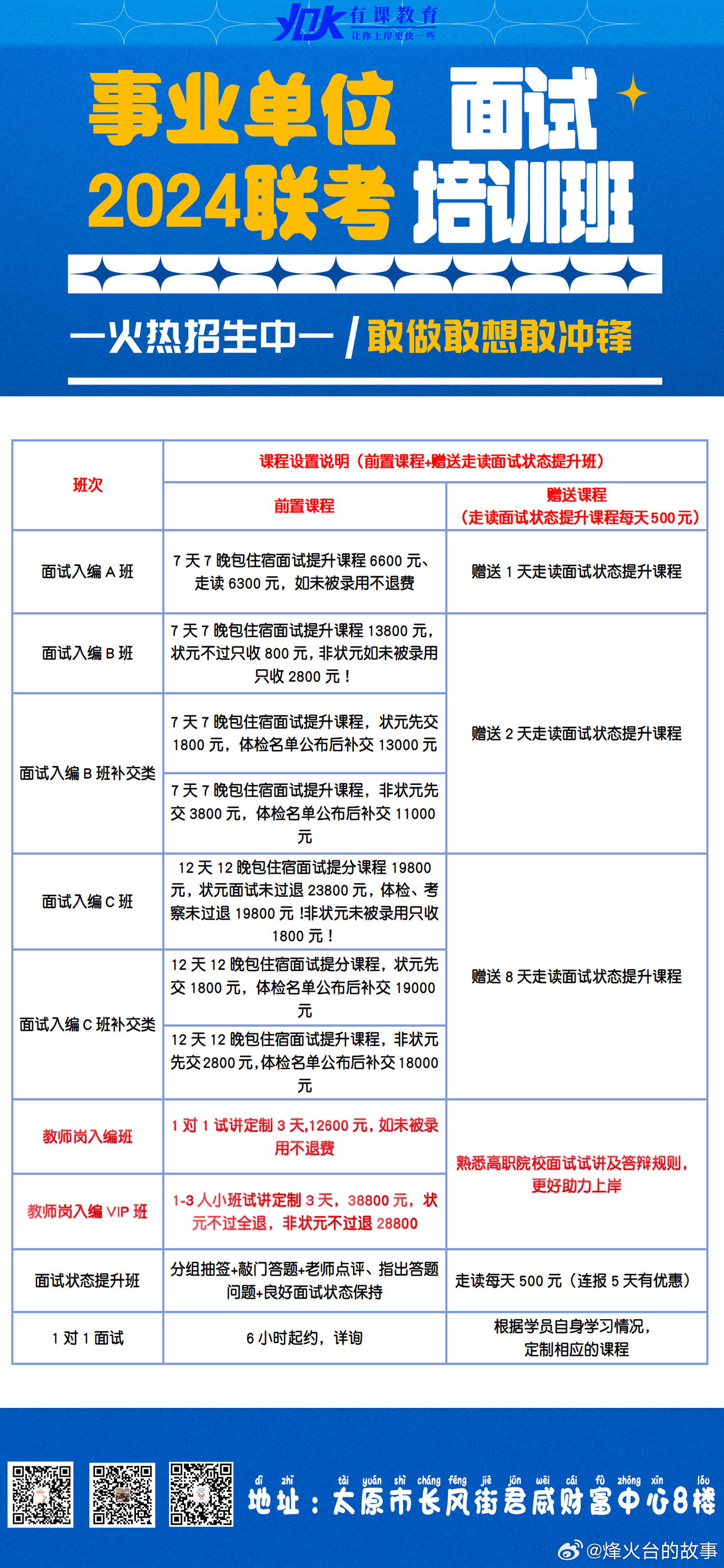 山西省事业编最新招聘公告（XXXX年）全面启动报名，职位一览表揭晓！