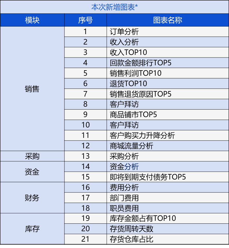 管家婆的资料一肖中特5期172,未来规划解析说明_Mixed20.793