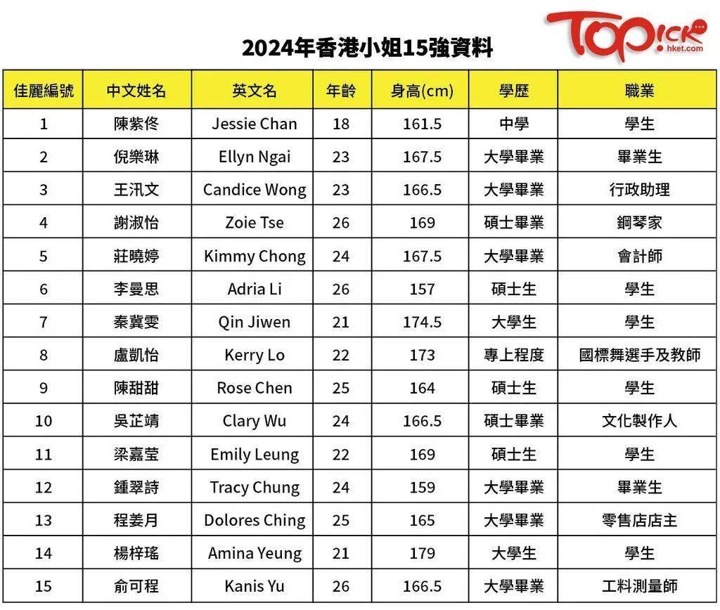 2024年香港免费资料推荐,持续计划实施_战略版42.405