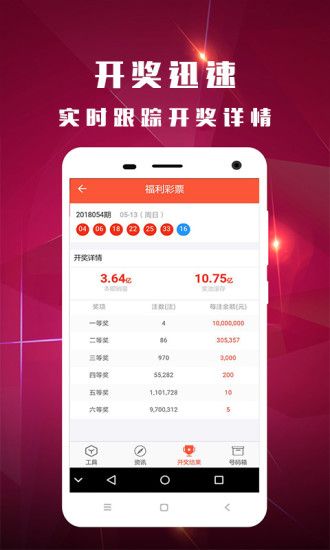 2024澳门特马今晚开奖的背景故事,安全策略评估方案_Phablet10.898