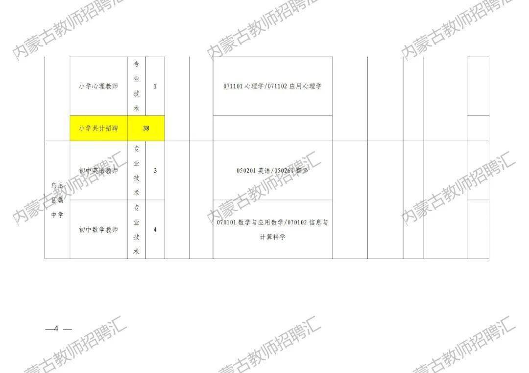 内蒙古事业编报名临近截止，考生审核未通过原因分析与应对策略