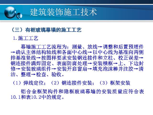 正版资料免费资料大全十点半,科学化方案实施探讨_模拟版45.882