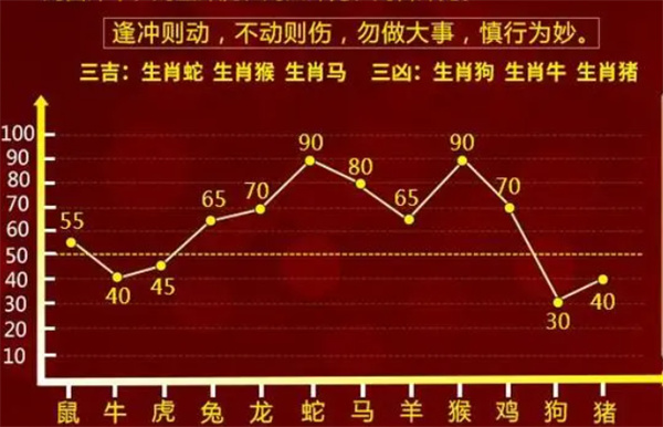 最准一肖一码100%,数据资料解释定义_Z48.787