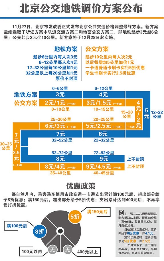 新澳门2024年正版免费公开,可靠设计策略执行_VR41.655