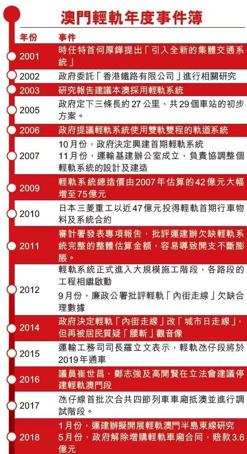 2024新澳门今晚开奖号码和香港,全面分析数据执行_复刻版20.397