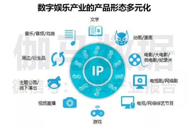 新澳精准资料免费提供网站有哪些,实地评估数据策略_专业版44.40