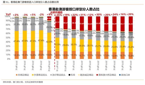 澳门六开彩天天正版澳门注,实地调研解释定义_理财版67.109