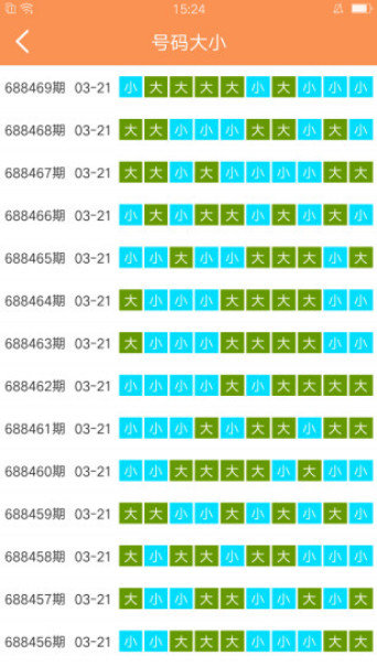 澳门天天彩每期自动更新大全,专业研究解析说明_Kindle64.849