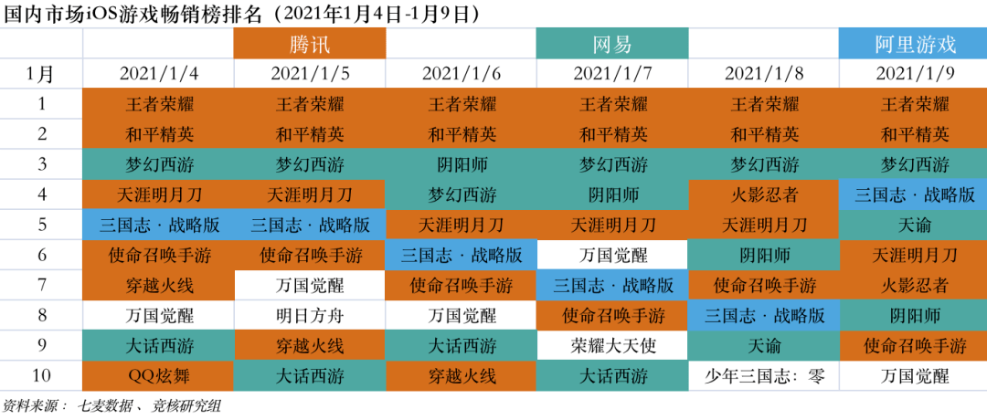 2024澳门天天开好彩大全杀码,连贯性执行方法评估_游戏版14.60