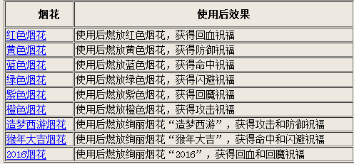 二四六澳门免费全全大全,综合评估解析说明_C版20.769