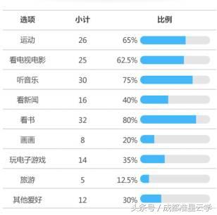 白小姐三期必开一肖,数据资料解释落实_游戏版91.185