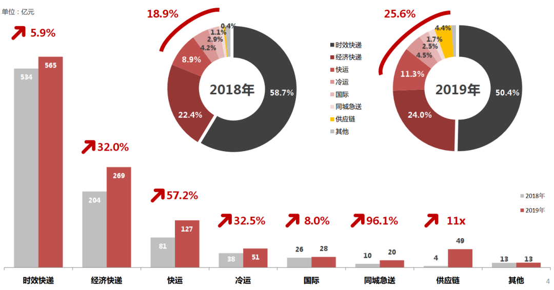 2024年香港今晚特马,可持续发展实施探索_XP37.540