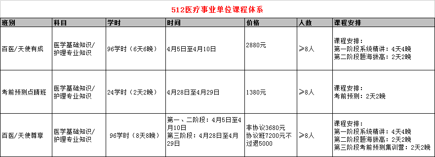 事业单位联考缴费时间详解及注意事项指南