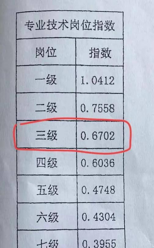 事业编考试缴费时间截止与放弃考试的心理博弈分析