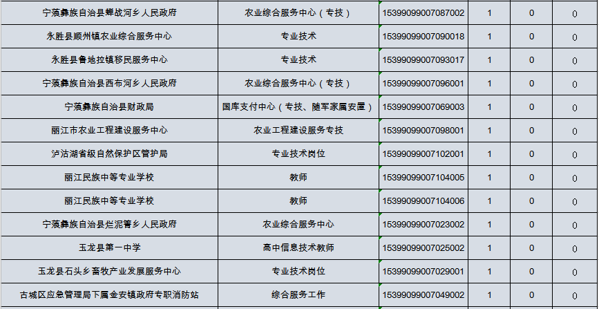 事业单位考试缴费截止时间详解，避免错过的重要信息提示