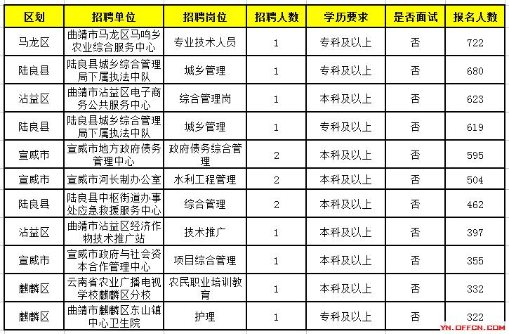 事业单位考试缴费截止时间的把握与备考策略指南