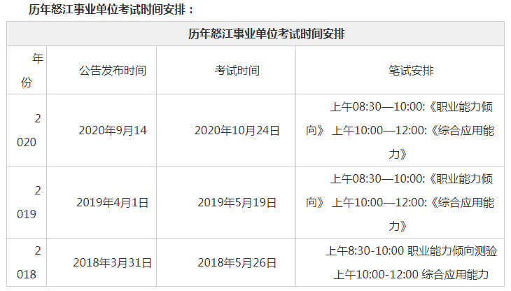 关于事业单位考试缴费时间的探讨，最新分析与解读