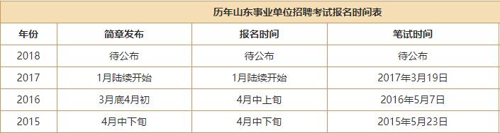 事业单位报名缴费截止时间的关键性与相关事项解析