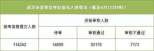 关于事业单位考试缴费时间的探讨，以2021年为例分析缴费时间的重要性与影响