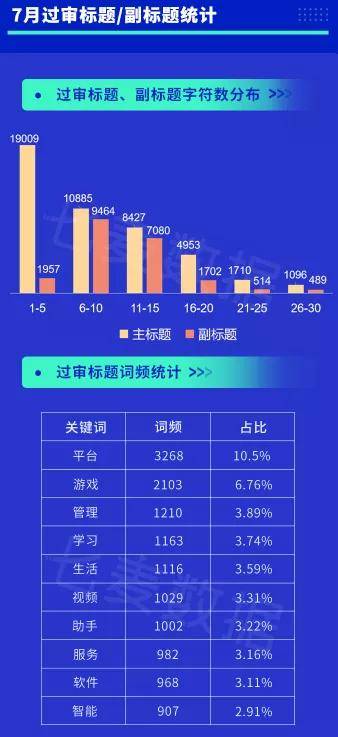 2024香港今期开奖号码,创造力策略实施推广_苹果款28.389