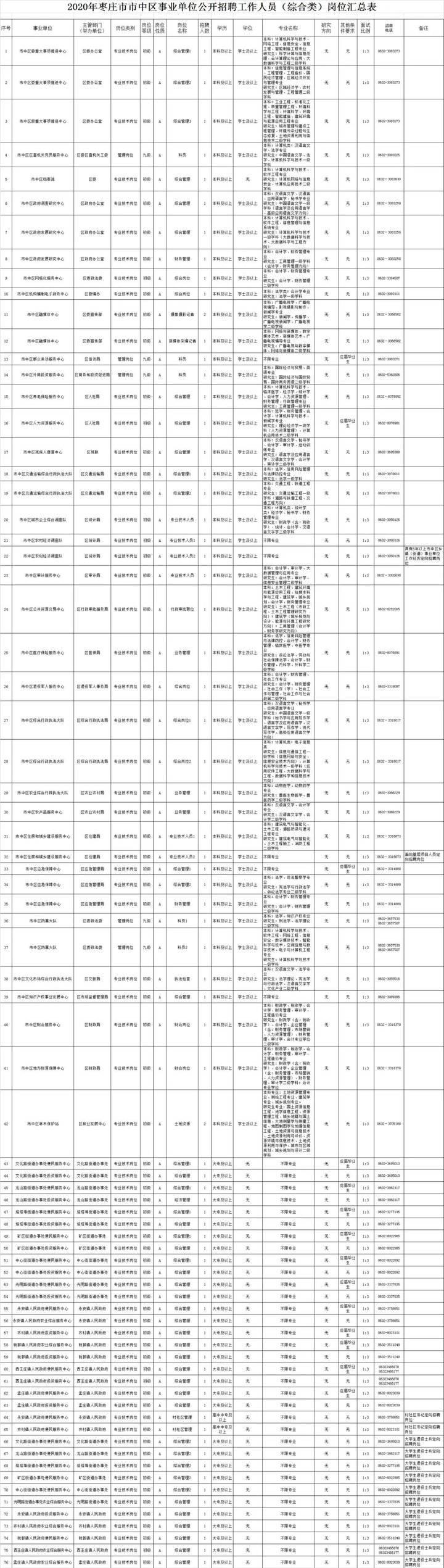 事业编考试缴费截止日期紧急提醒通告