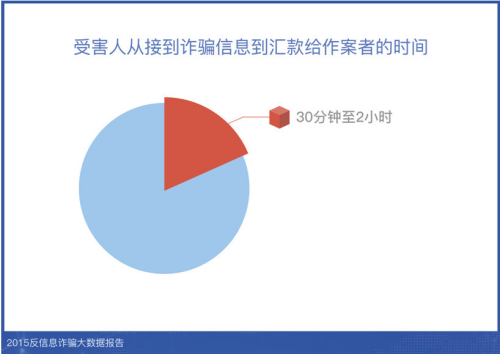 2024香港今期开奖号码,数据驱动执行方案_定制版32.646