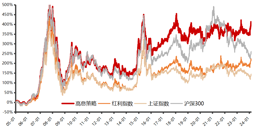 新澳今天最新资料2024,深入解析策略数据_iShop16.174