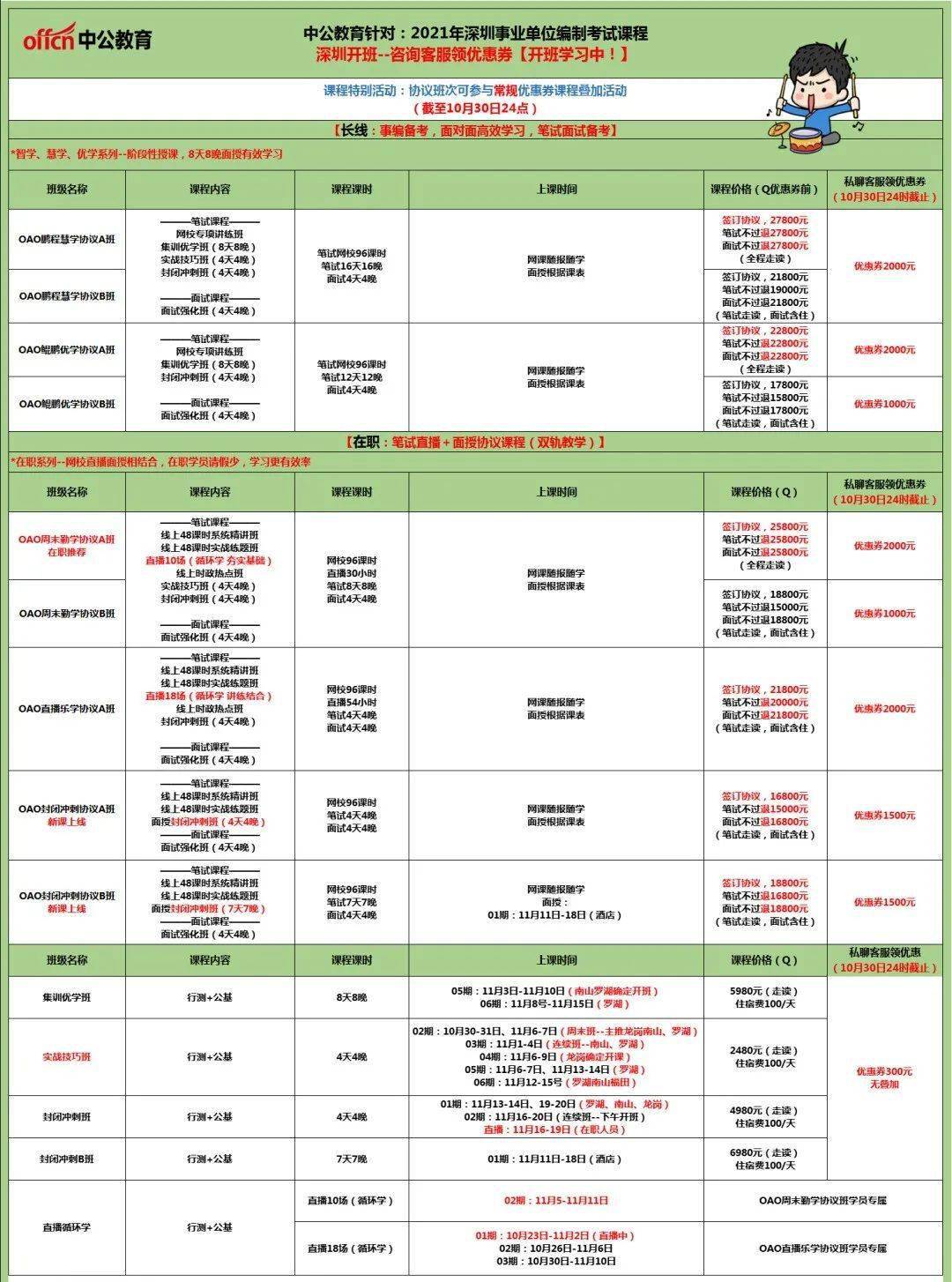 事业编考试要点详解及备考策略指南