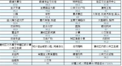 职测高分攻略，80分口诀、策略、技巧与行动指南全解析