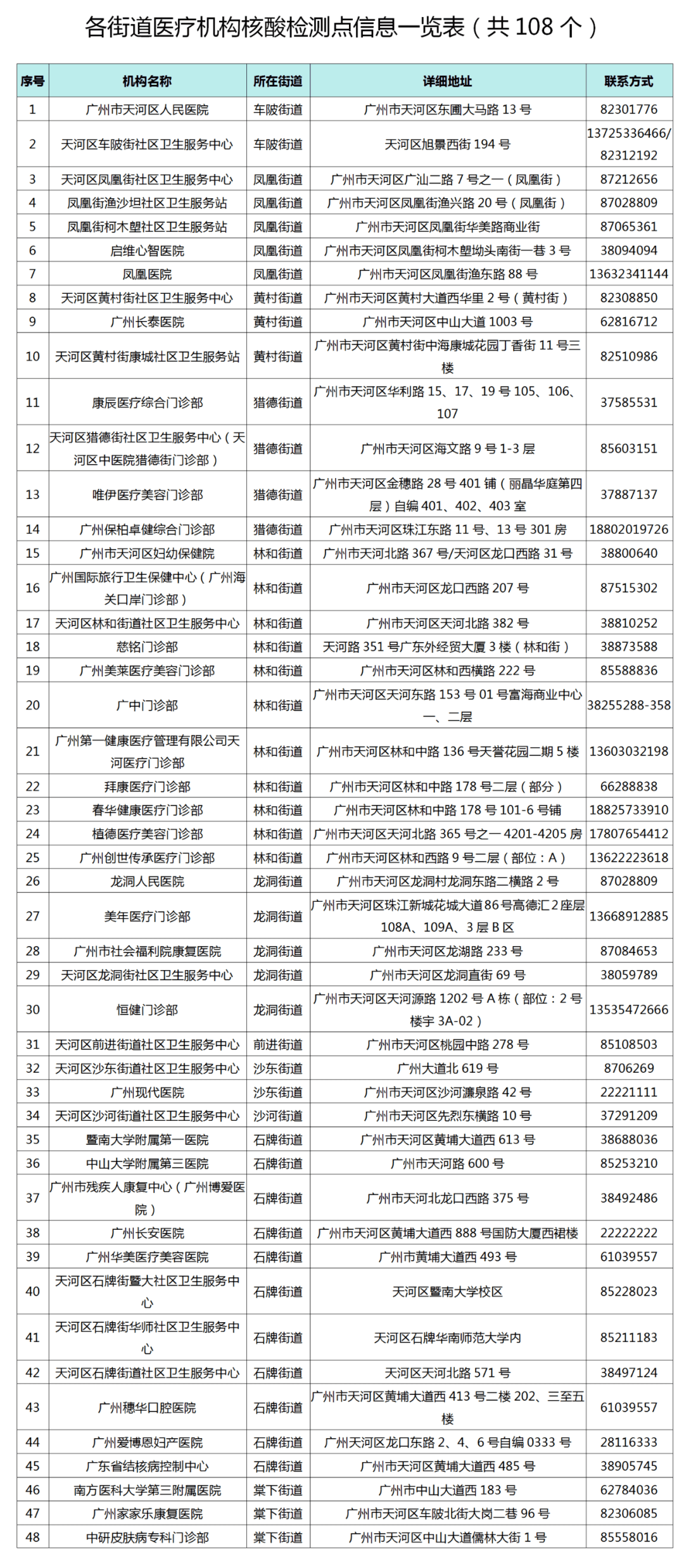 职测常识必背考点详解，单招考点精讲汇总（附100个考点详解）