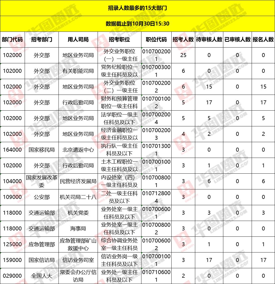 华图2024事业单位公共基础备考攻略与关键要素解析