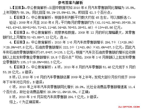 事业编考试材料分析题深度研究与探讨